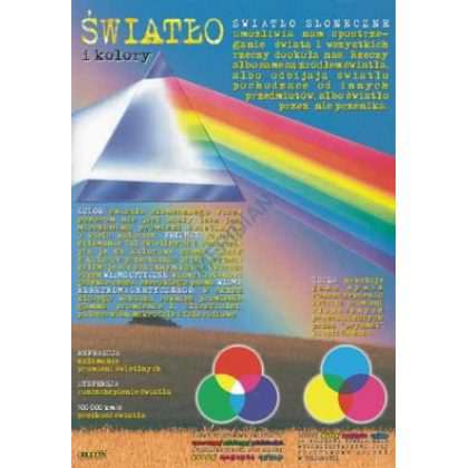 plakat edukacyjny