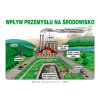 Zestaw 20 plansz Edukacja ekologiczna