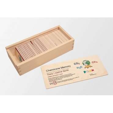Chemiczne memory Gazy i ważne tlenki