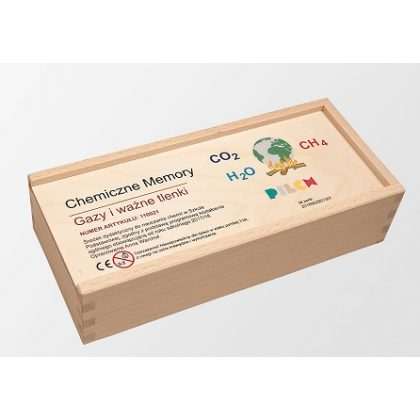 Chemiczne memory Gazy i ważne tlenki