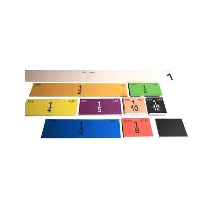 Magnetic array fractions - 51 elements