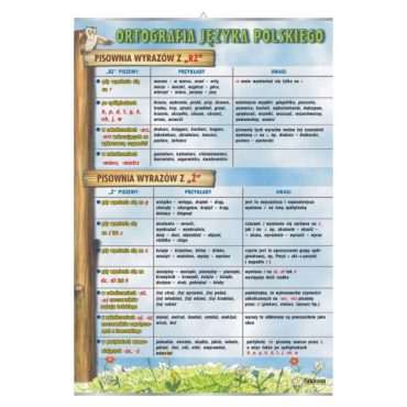 Plansza dydaktyczna Pisownia z ?rz? i ?ż?