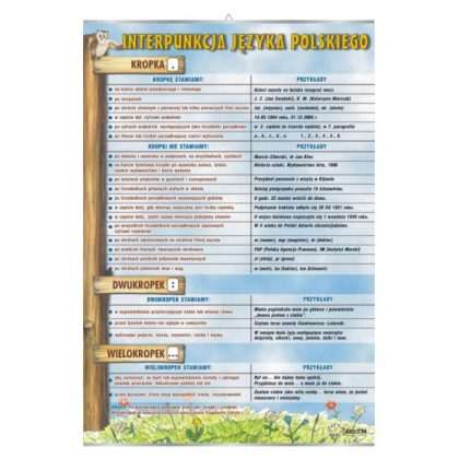 Plansza dydaktyczna Średnik i inne znaki interpunkcyjne