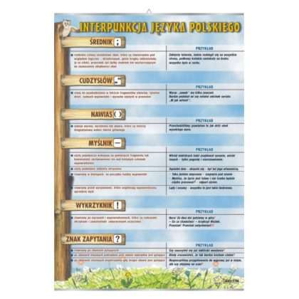 Plansza dydaktyczna Średnik i inne znaki interpunkcyjne