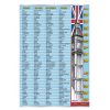 Plansza dydaktyczna Irregular verbs: be-mean