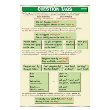 Plansza dydaktyczna Question tags