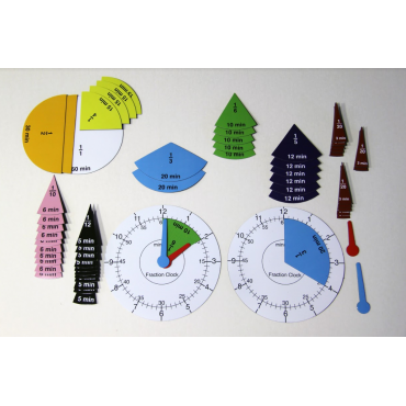 Ułamkowy zegar magnetyczny