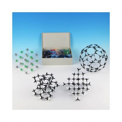 Model wiązania chemicznego IV